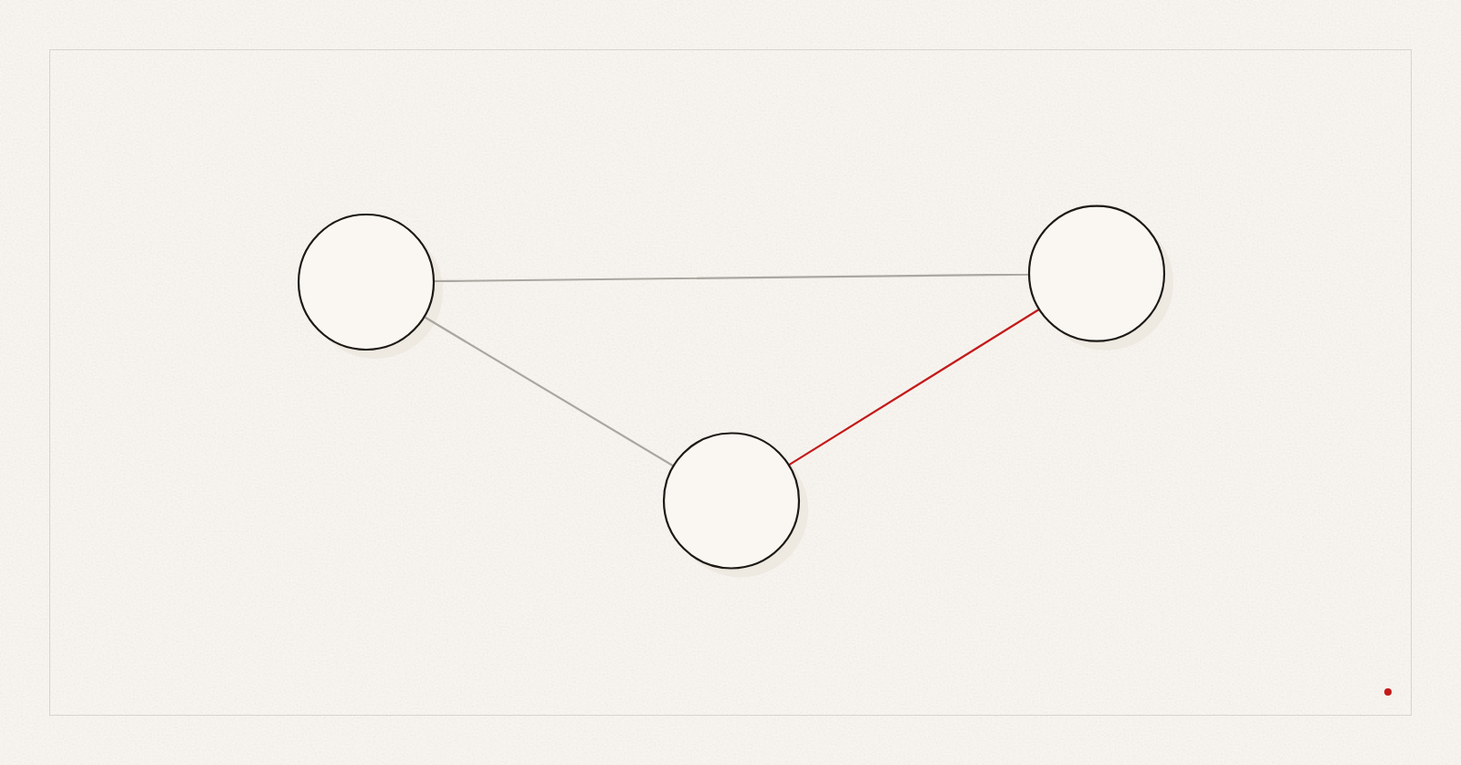 This abstract illustration shows three nodes connected by fine nets on an ivory background.